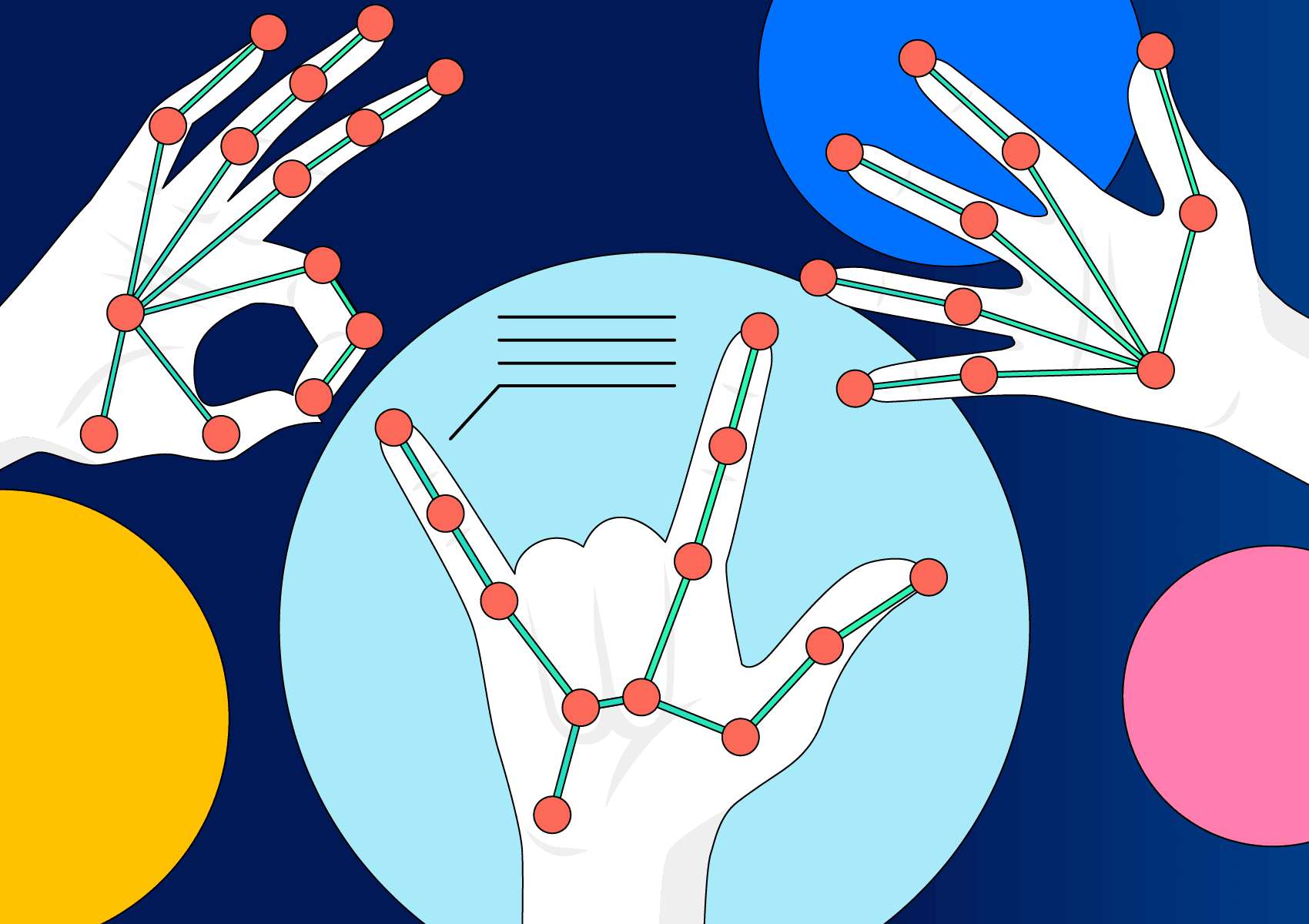 Multi Gesture Detector